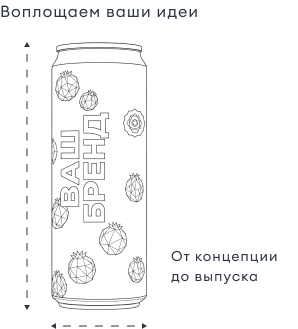 От концепции дизайна упаковки до выпуска